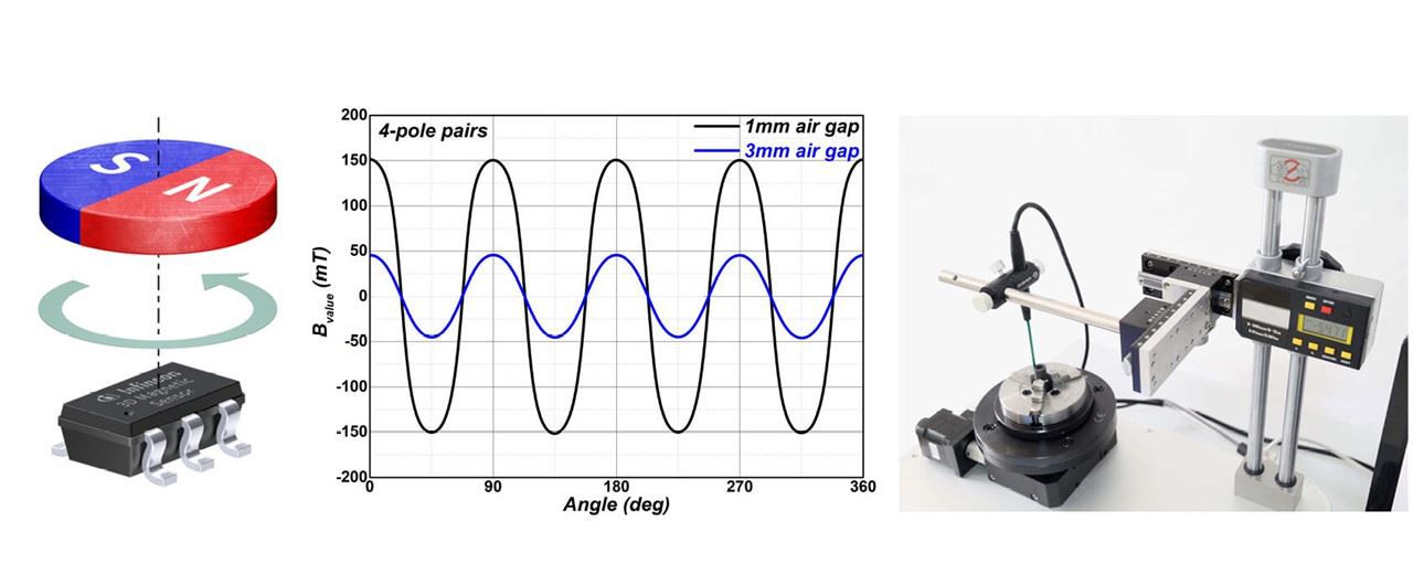 Hall effect sensor magnets-4